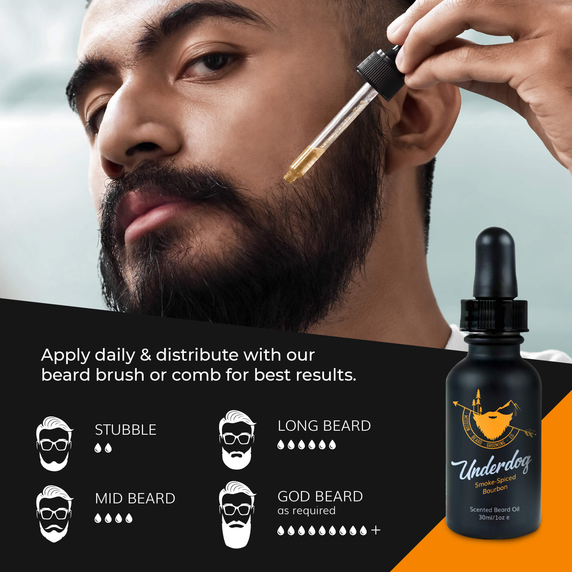 UNDERDOG BEARD OIL